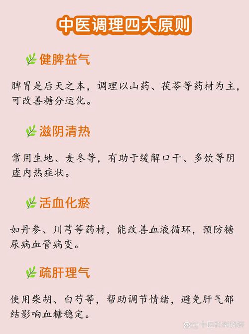 中医调理体质