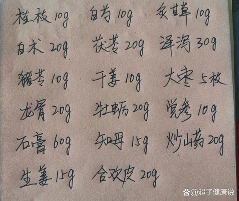 中药方剂